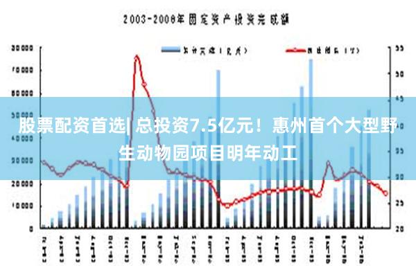 股票配资首选| 总投资7.5亿元！惠州首个大型野生动物园项目明年动工