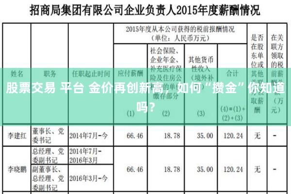 股票交易 平台 金价再创新高，如何“攒金”你知道吗？