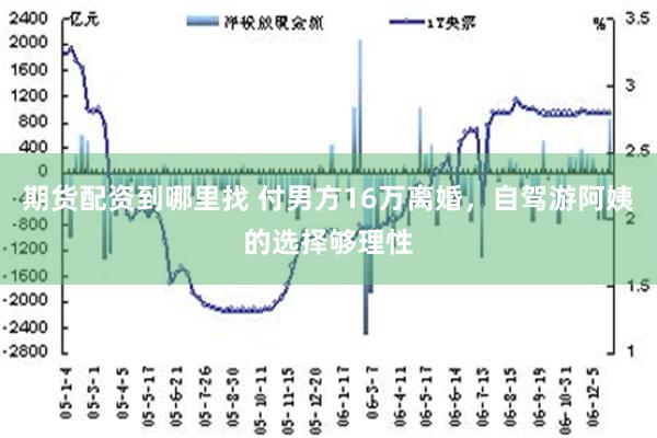 期货配资到哪里找 付男方16万离婚，自驾游阿姨的选择够理性