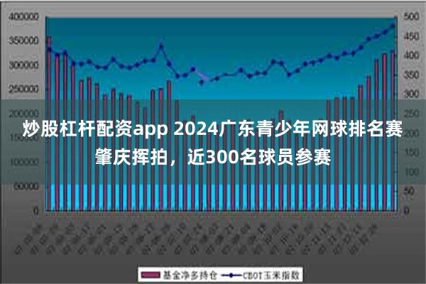 炒股杠杆配资app 2024广东青少年网球排名赛肇庆挥拍，近300名球员参赛