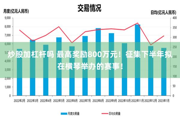 炒股加杠杆吗 最高奖励800万元！征集下半年拟在横琴举办的赛事！