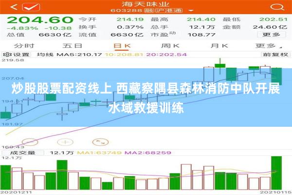 炒股股票配资线上 西藏察隅县森林消防中队开展水域救援训练