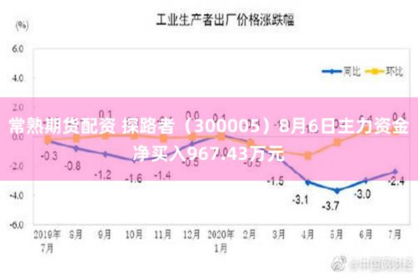 常熟期货配资 探路者（300005）8月6日主力资金净买入967.43万元