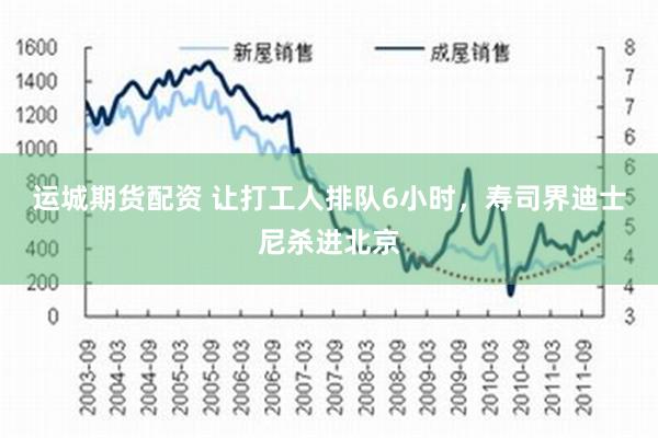 运城期货配资 让打工人排队6小时，寿司界迪士尼杀进北京