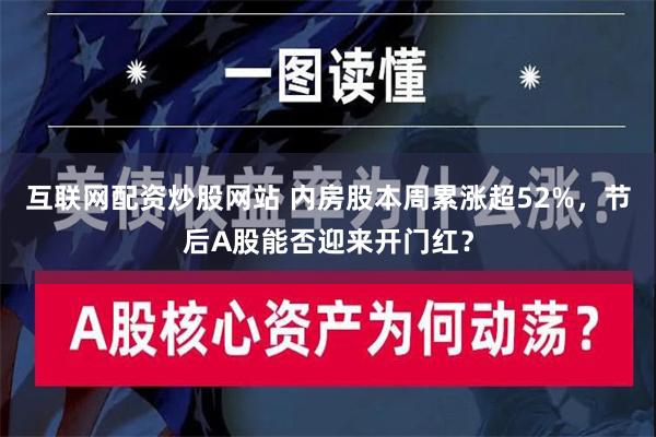 互联网配资炒股网站 内房股本周累涨超52%，节后A股能否迎来开门红？