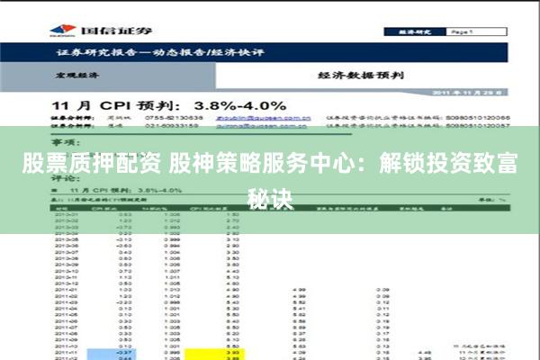 股票质押配资 股神策略服务中心：解锁投资致富秘诀