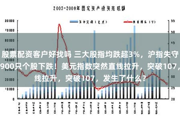 股票配资客户好找吗 三大股指均跌超3%，沪指失守3300点，超4900只个股下跌！美元指数突然直线拉升，突破107，发生了什么？