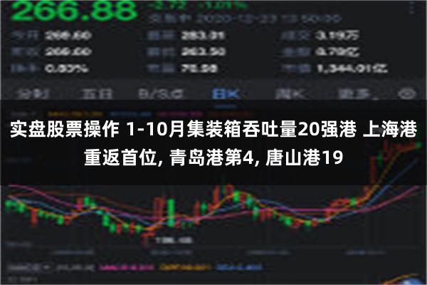 实盘股票操作 1-10月集装箱吞吐量20强港 上海港重返首位, 青岛港第4, 唐山港19