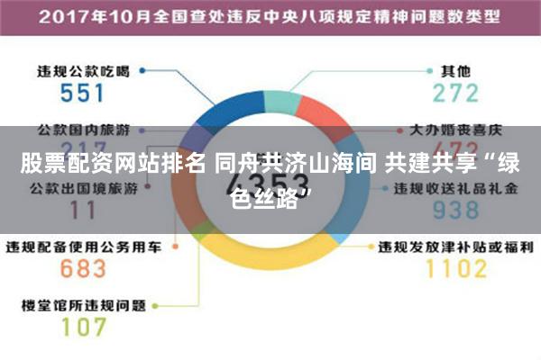 股票配资网站排名 同舟共济山海间 共建共享“绿色丝路”