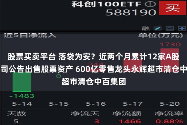 股票买卖平台 落袋为安？近两个月累计12家A股上市公司公告出售股票资产 600亿零售龙头永辉超市清仓中百集团