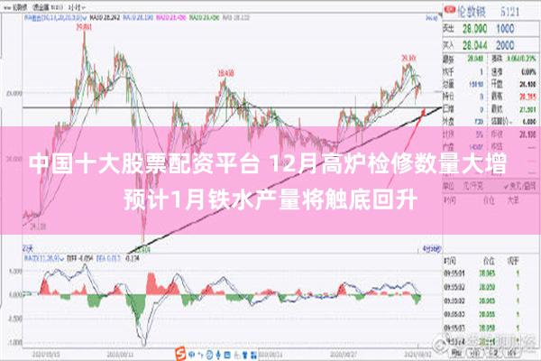 中国十大股票配资平台 12月高炉检修数量大增 预计1月铁水产量将触底回升