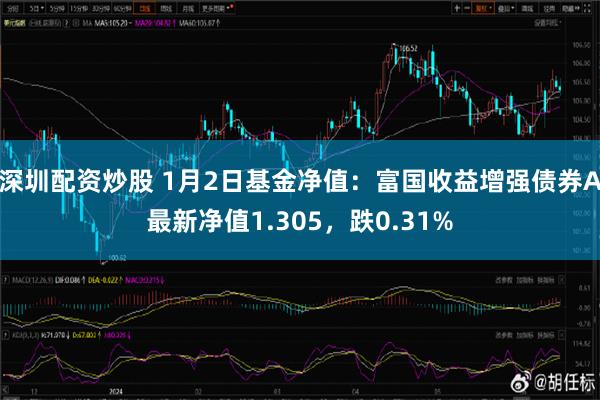 深圳配资炒股 1月2日基金净值：富国收益增强债券A最新净值1.305，跌0.31%