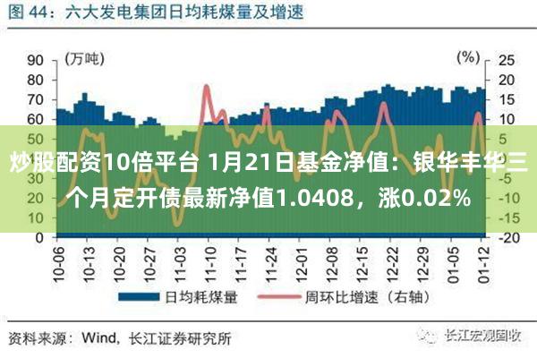 炒股配资10倍平台 1月21日基金净值：银华丰华三个月定开债最新净值1.0408，涨0.02%