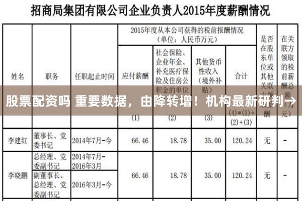 股票配资吗 重要数据，由降转增！机构最新研判→