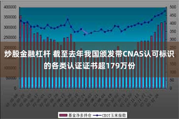 炒股金融杠杆 截至去年我国颁发带CNAS认可标识的各类认证证书超179万份