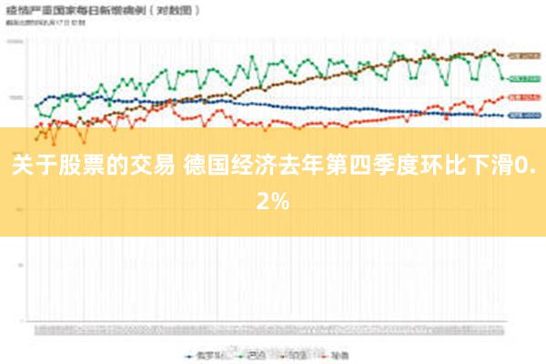 关于股票的交易 德国经济去年第四季度环比下滑0.2%